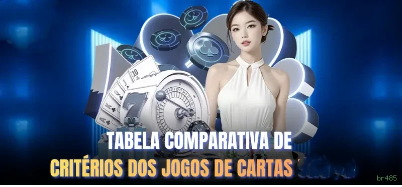 Privacidade br485